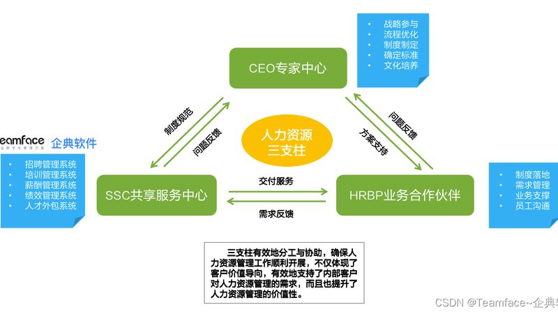 劳务外包代理加盟：揭秘企业用工新选择**