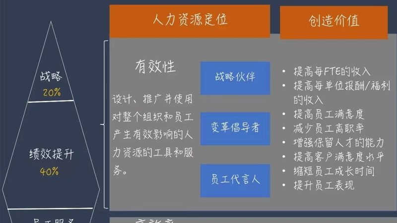 揭秘上海人才测评公司价格差异背后的秘密