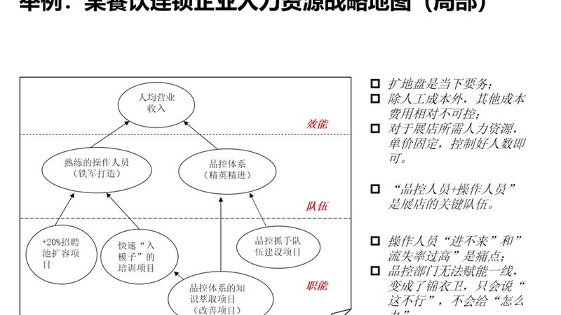劳务派遣转正后的公积金变化：了解这些，保障权益**