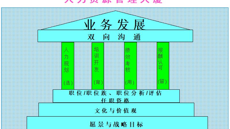 人事代理合同书：企业合规用工的保障